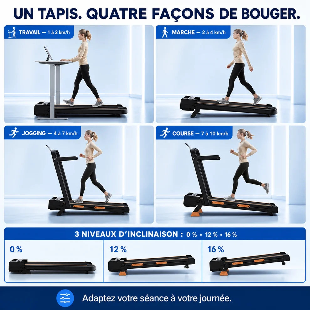 BlueStride™ X5 — Tapis de course pliable 4-en-1